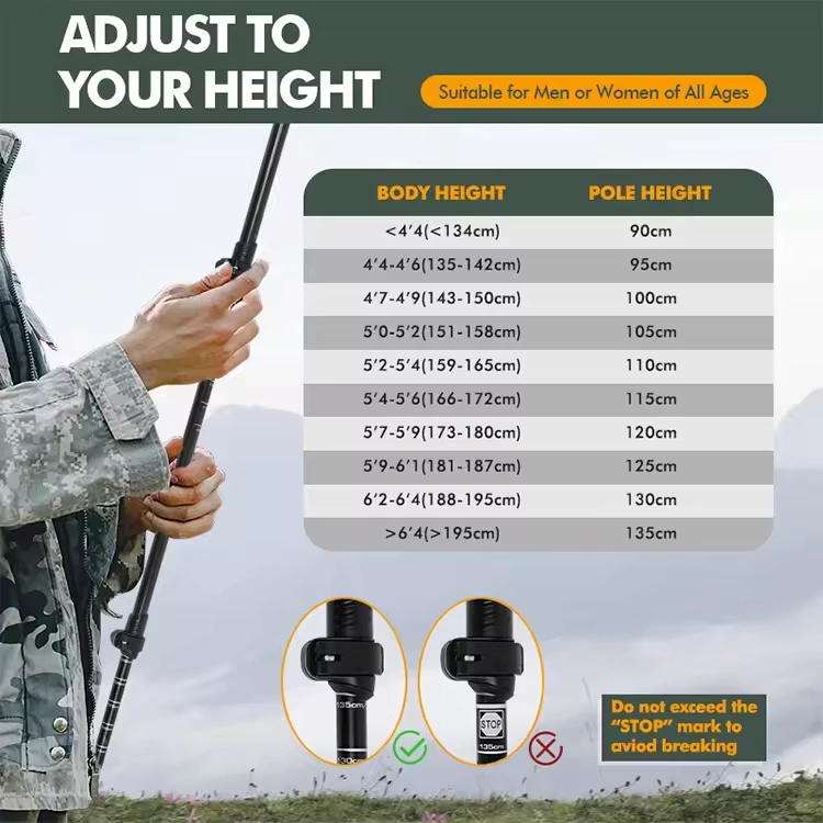 Customizable Adjustable Trekking Poles | 7075 Aluminum | GulTrek OEM/ODM