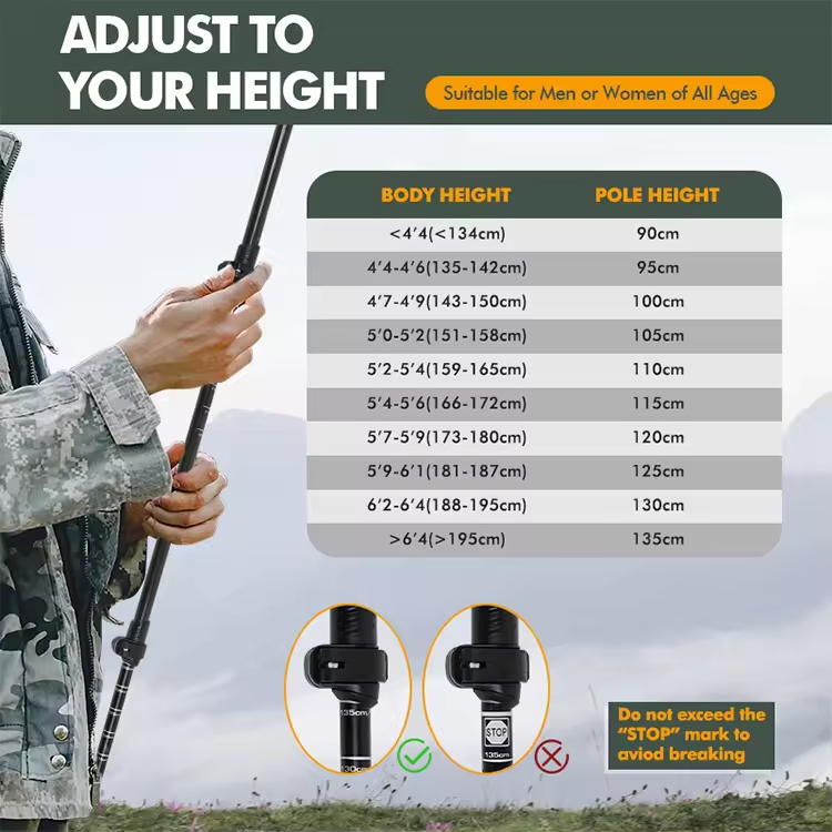 Customizable Adjustable Trekking Poles | 7075 Aluminum | GulTrek OEM/ODM