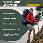 Customizable Adjustable Trekking Poles | 7075 Aluminum | GulTrek OEM/ODM