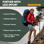 Customizable Adjustable Trekking Poles | 7075 Aluminum | GulTrek OEM/ODM